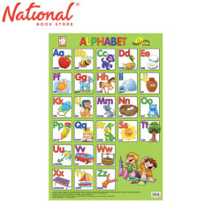 Alphabet Chart - Early Learners - Learning Aid for Kids