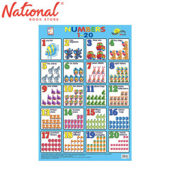 Numbers 1-20 Chart - Learning Aid for Kids