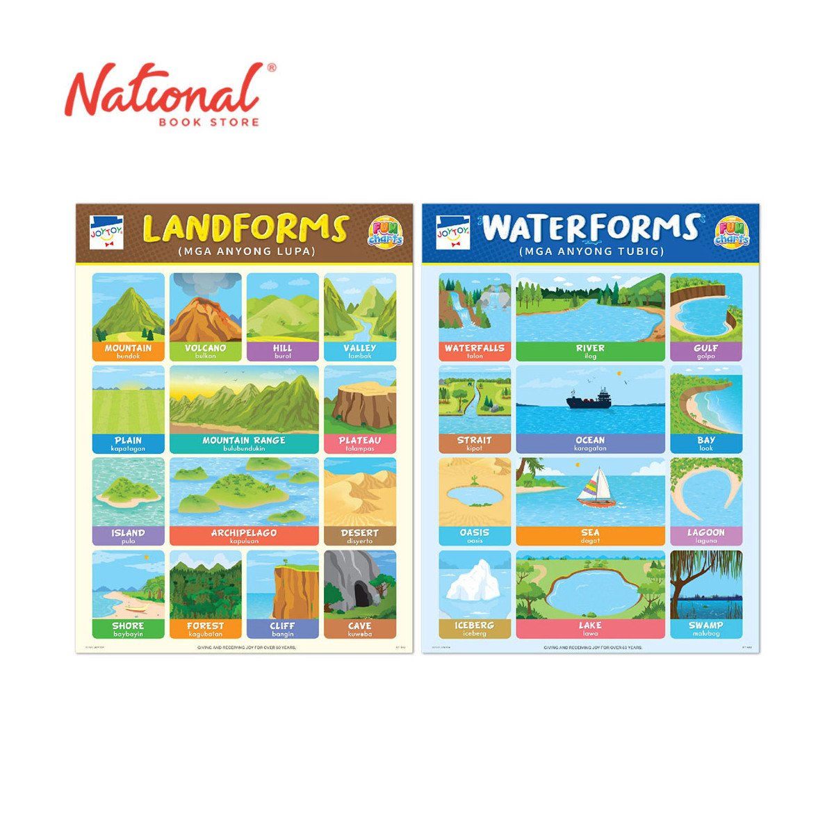 Waterform & Landform Fun Charts - Learning Aid for Kids