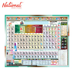 Modern Periodic Table of the Elements (Size 18x24 inches)...