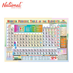 Modern Periodic Table of the Elements (Size 12x17.5...