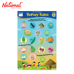 Bahay Kubo Poster (ET-411) by JC Lucas Creative Prods. Inc. - Academic - Elementary - Visual Aids