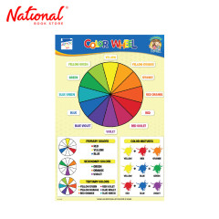 Color Wheel Poster (ET-451) by JC Lucas Creative Prods. Inc. - Academic - Elementary - Visual Aids