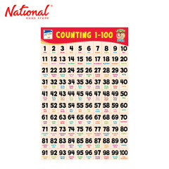 Counting 1-100 Poster (ET-315) by JC Lucas Creative...