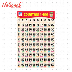 Counting 1-100 Poster (ET-315) by JC Lucas Creative Prods. Inc. - Academic - Elementary - Visual Aid