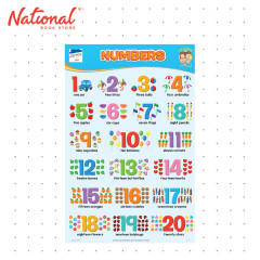 Numbers Poster (ET-318) by JC Lucas Creative Prods. Inc. - Academic - Elementary - Visual Aids
