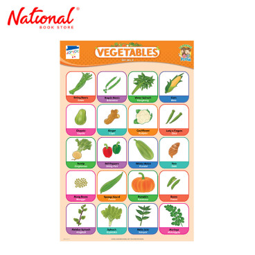 Vegetables Series 2 Poster (ET-396) by JC Lucas Creative Prods. Inc. - Academic - Elementary