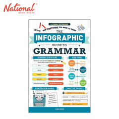 The Infographic Guide To Grammar: A Visual Reference by...