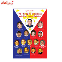 PHILIPPINE PRESIDENTS AND OTHER NATION BUILDERS UPDATED...